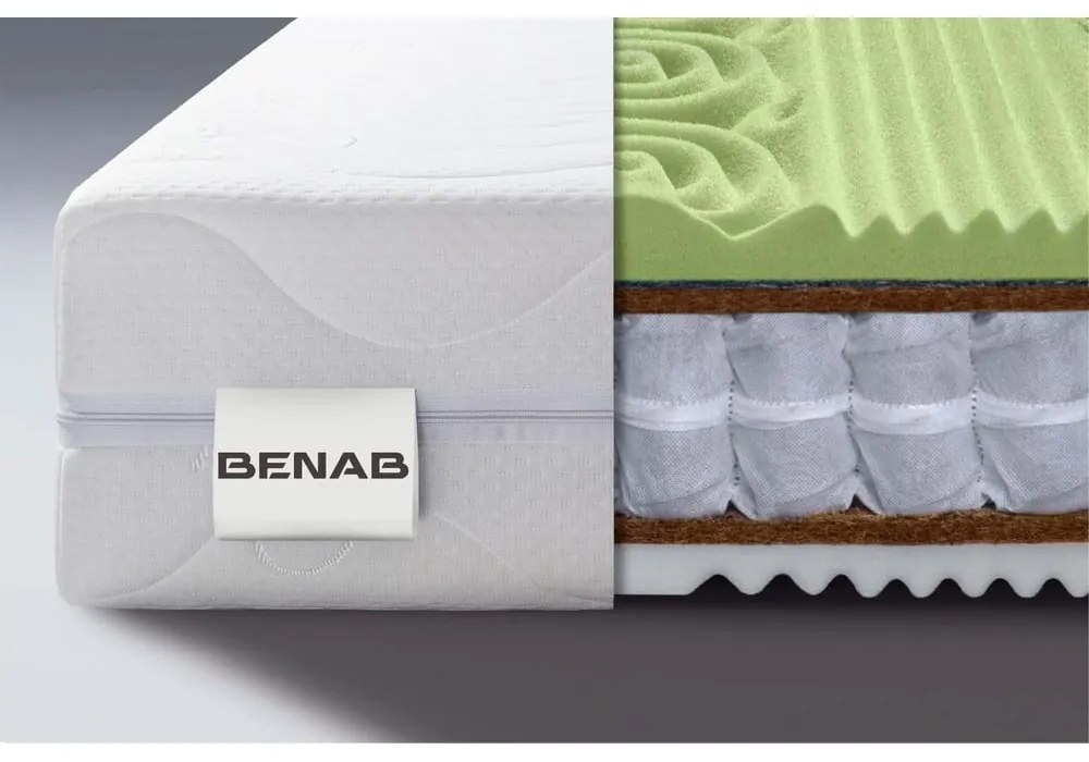 Twardy/średnio twardy sprężynowy materac dwustronny 80x200 cm Visco Sleep – BENAB