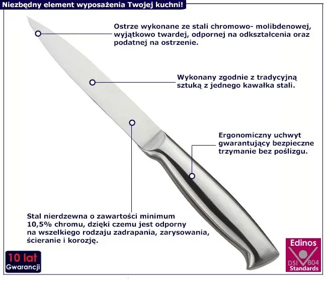 Nóż kuchenny z ostrzem ze stali chromowo- molibdenowej wybór