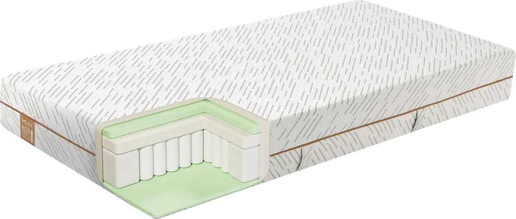 Materac hybrydowy Mlily Bamboo Eco 24cm 90x200 cm