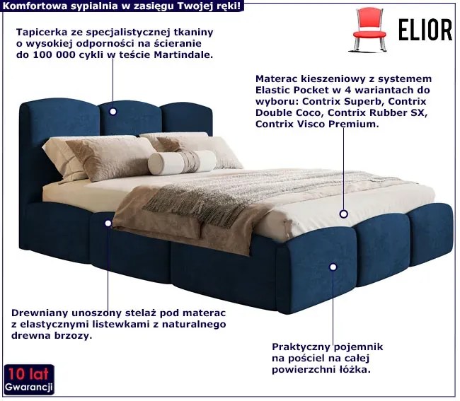 Łóżko pluszowe z zagłówkiem 160x200 Erma 3X - 36 kolorów