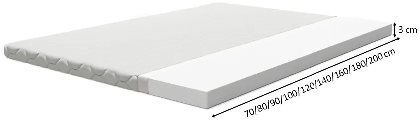 Materac nawierzchniowy BASIC - 120x200