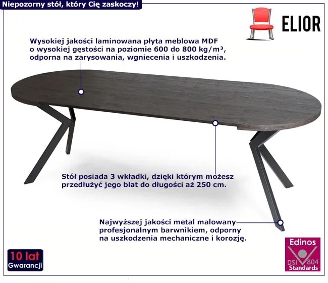 Czarny okrągły rozkładany stół w stylu loft - Ratto