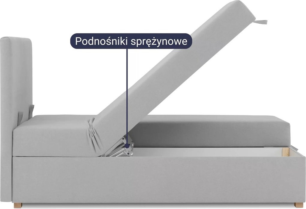 Łóżko R-Line Pilate 140x200