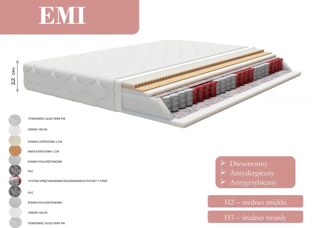 Materac EMI - 160x200
