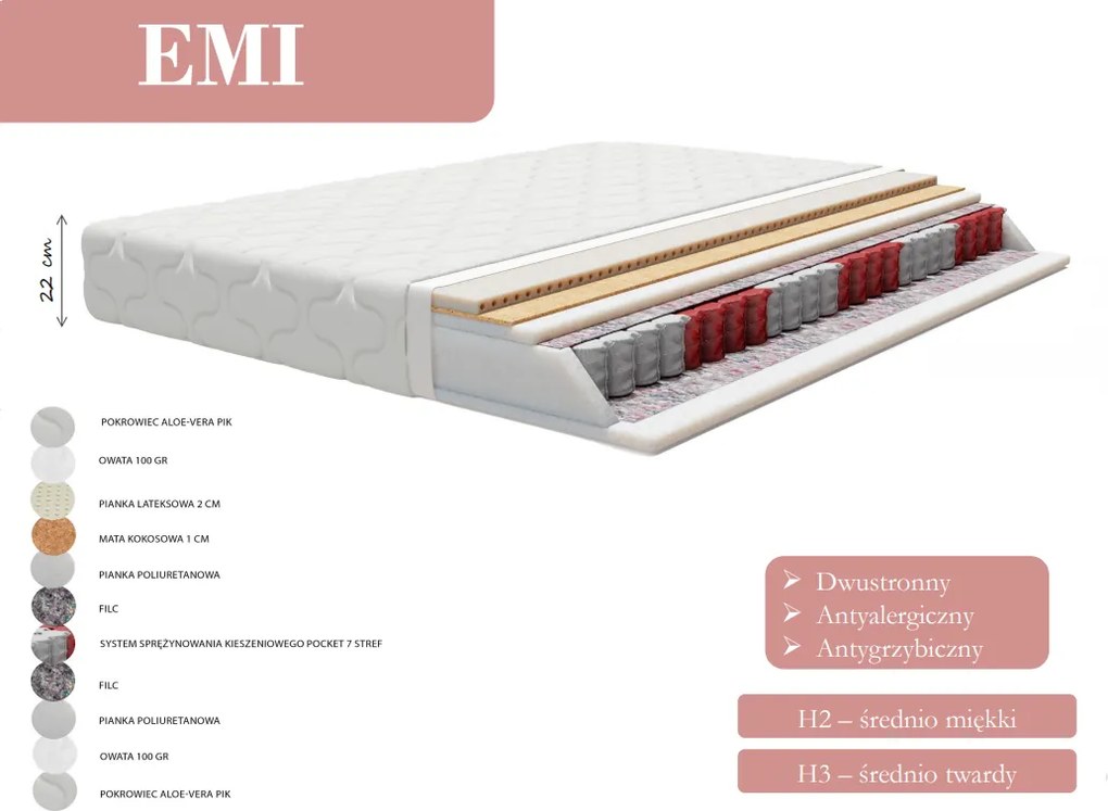 Materac EMI - 80x160