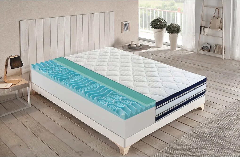 Materac piankowy 180x200 cm - pianka memory - grubość 25 cm