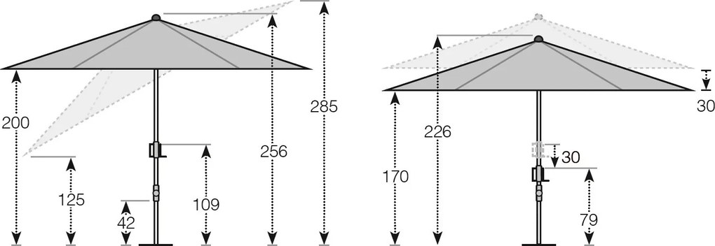 Knirps APOLL 290 cm zielona