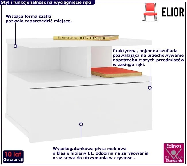 Wisząca nowoczesna szafka nocna biały mat Molden 5X