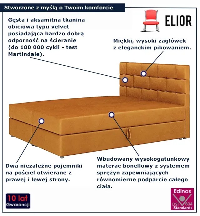 Musztardowe łóżko kontynentalne 6 rozmiarów W4-A65