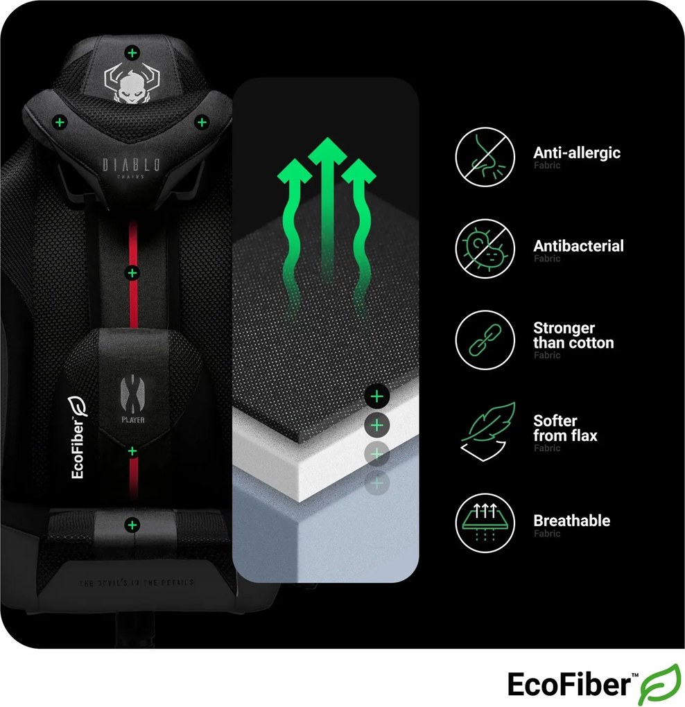 Fotel gamingowy Diablo X-Player 2.0 King Size czarno-biały