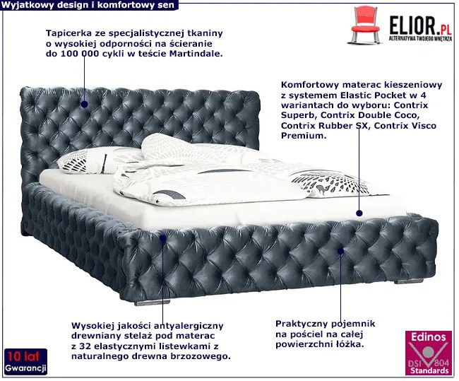 Jednoosobowe łóżko pikowane 90x200 Sari 2X - 36 kolorów