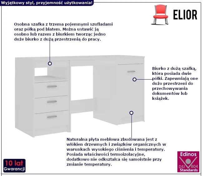Białe funkcjonalne biurko z szufladami - M005