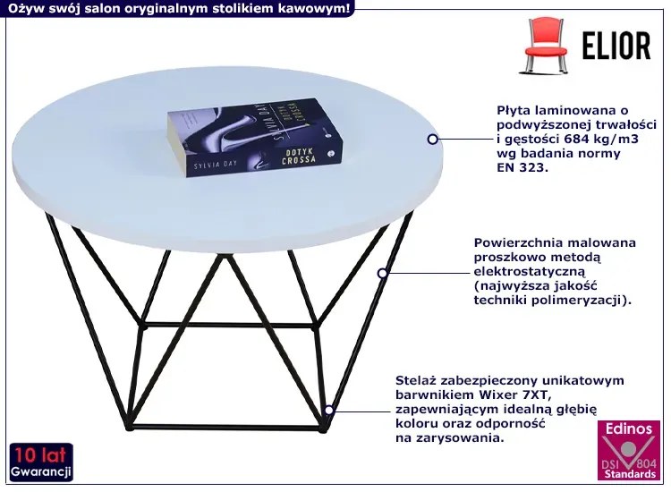 Industrialny stolik kawowy biały - Boreko 4X