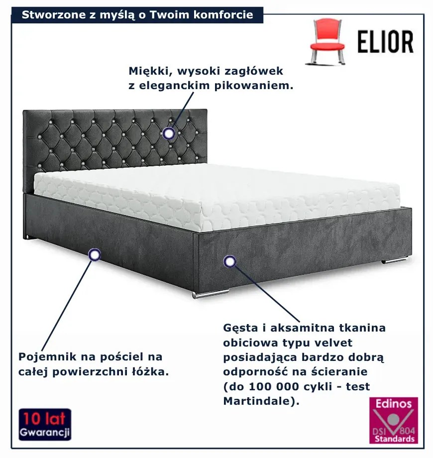 Ciemnoszare łózko tapicerowane 6 rozmiarów M9-M28