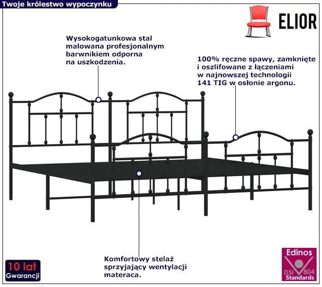 Czarne metalowe łóżko loftowe 200x200cm Tutto