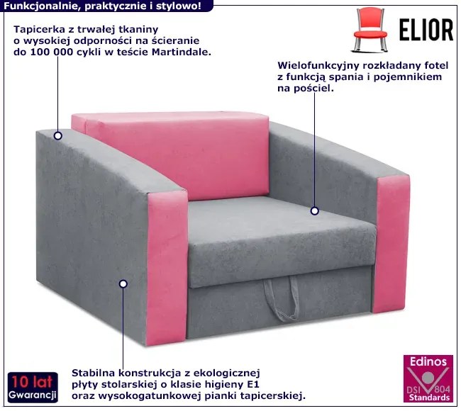 Szaro-różowy młodzieżowy fotel rozkładany H7-C92