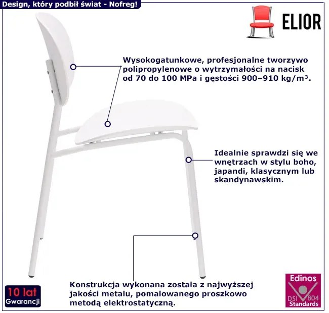 Białe klasyczne krzesło z metalowymi nogami - Nofreg