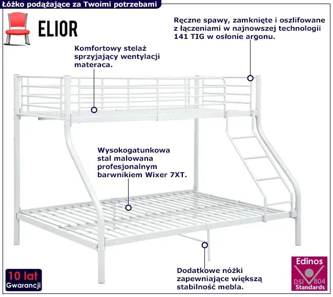 Łóżko piętrowe kolor biały metal 140x200 cm/90x200 cm W7-G89
