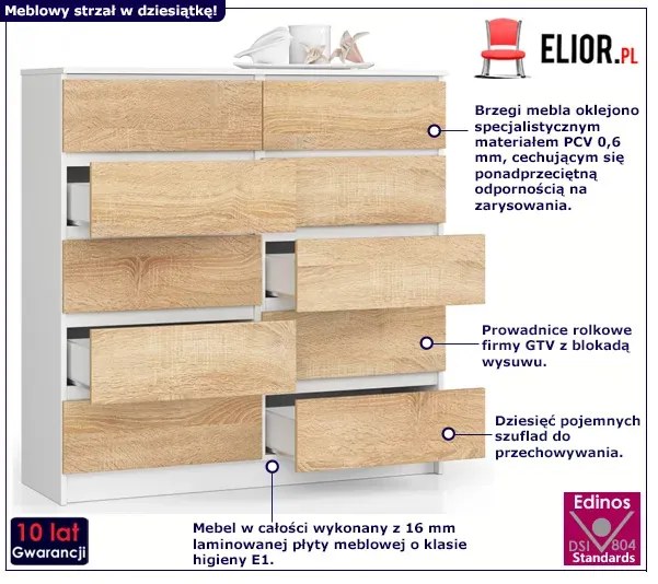 Komoda do pokoju dziecięcego biała + dąb sonoma L8-F55