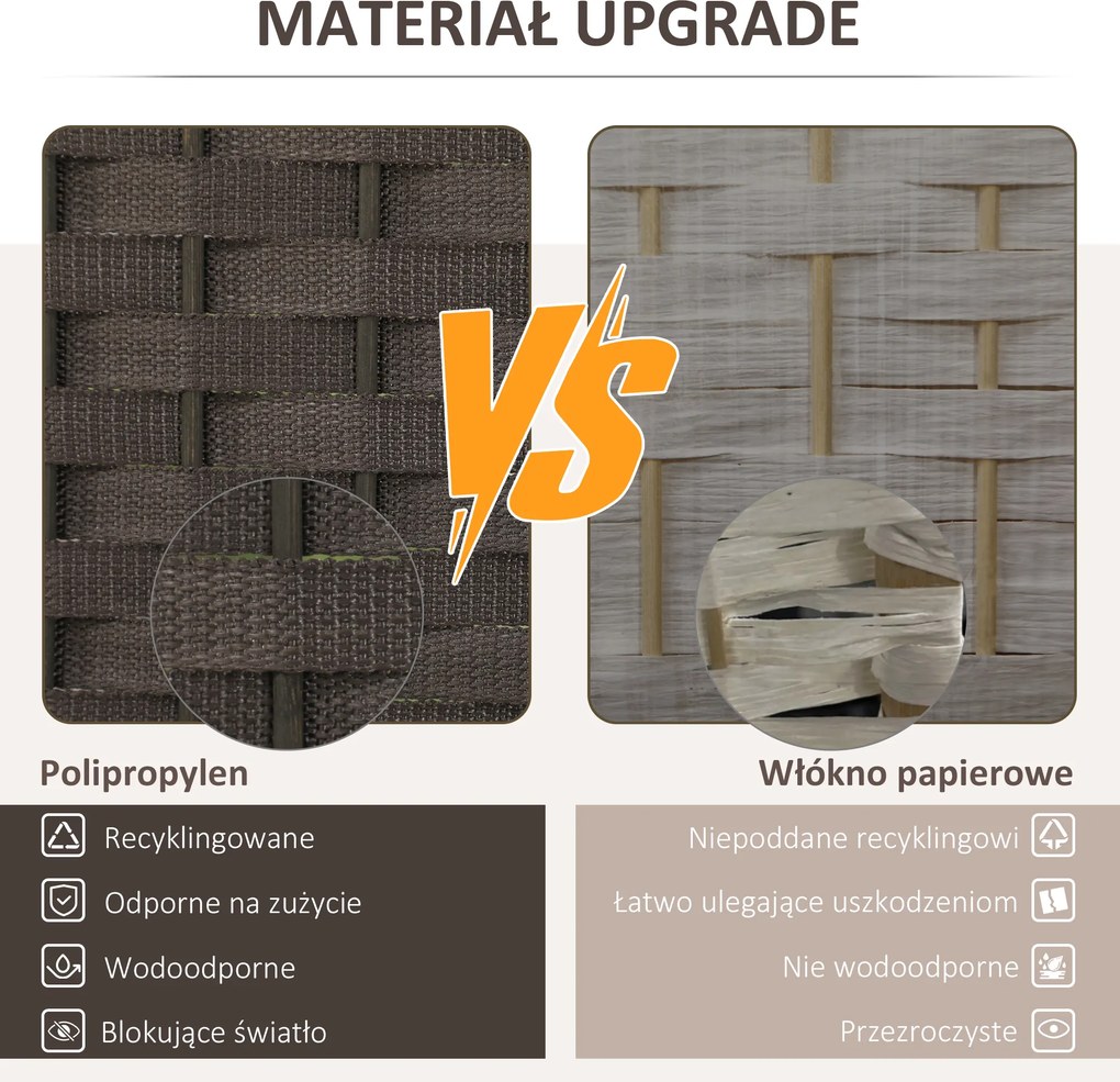 HOMCOM 4-częściowy parawan, Składana osłona prywatności, Ekran dla salonu, sypialni, biura domowego, Brązowy