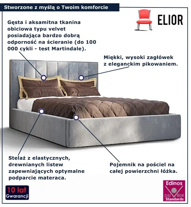 Błękitne nowoczesne łózko pikowane z pojemnikiem 5 rozmiarów N6-G81