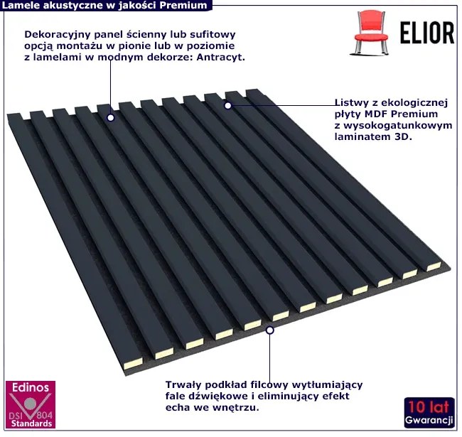 Panele akustyczne 6 szt. antracyt K3-G33