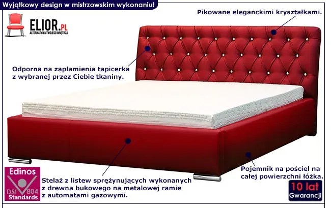 Łóżko z pojemnikiem na pościel Florentino 2X 140x200 - 44 kolory