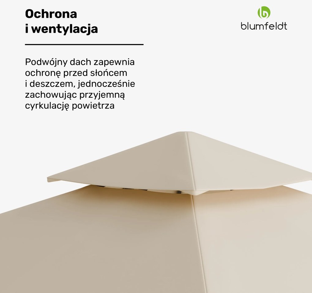 Blumfeldt Grandezza Cortina Altana ogrodowa 3x3