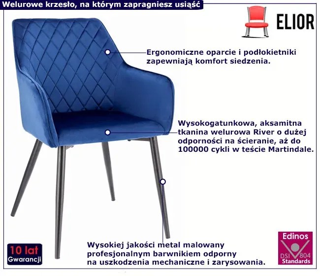 Niebieskie nowoczesne krzesło welurowe - Enako