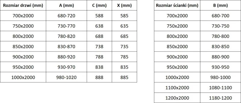 Mexen Exo kabina prysznicowa uchylna 95 x 95 cm, transparent, czarna - 817-095-095-70-00