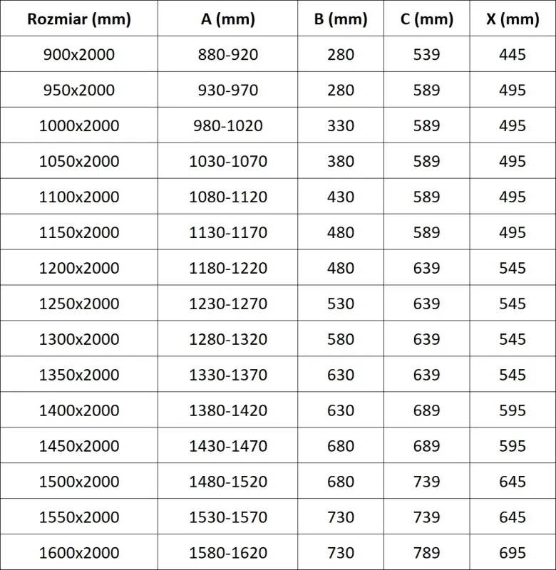 Mexen Exo drzwi prysznicowe uchylne 130 cm, transparent, czarne - 819-130-000-70-00