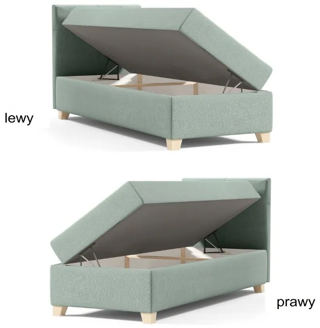 Wygodne i eleganckie łóżko kontynentalne DOMI 90 cm, pudrowy róż, strona prawa