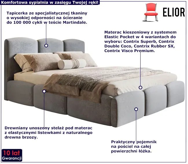 Łóżko tapicerowane z zagłówkiem i stelażem drewnianym 140x200 S6-F93