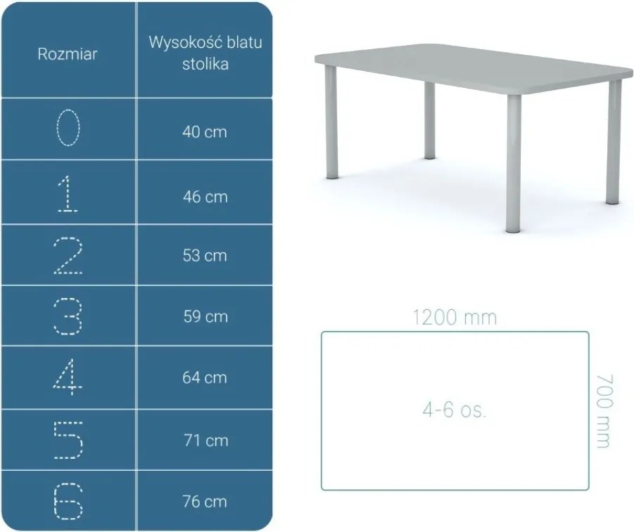 Stół do szkoły Smart prostokątny 120x70 cm, rozmiar 4-6, blat szary / nogi szare