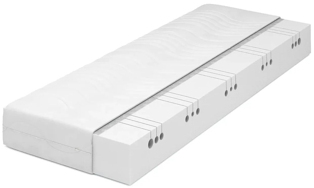 Materac z pianki z pokrowcem 180x200 nordia C9-B28