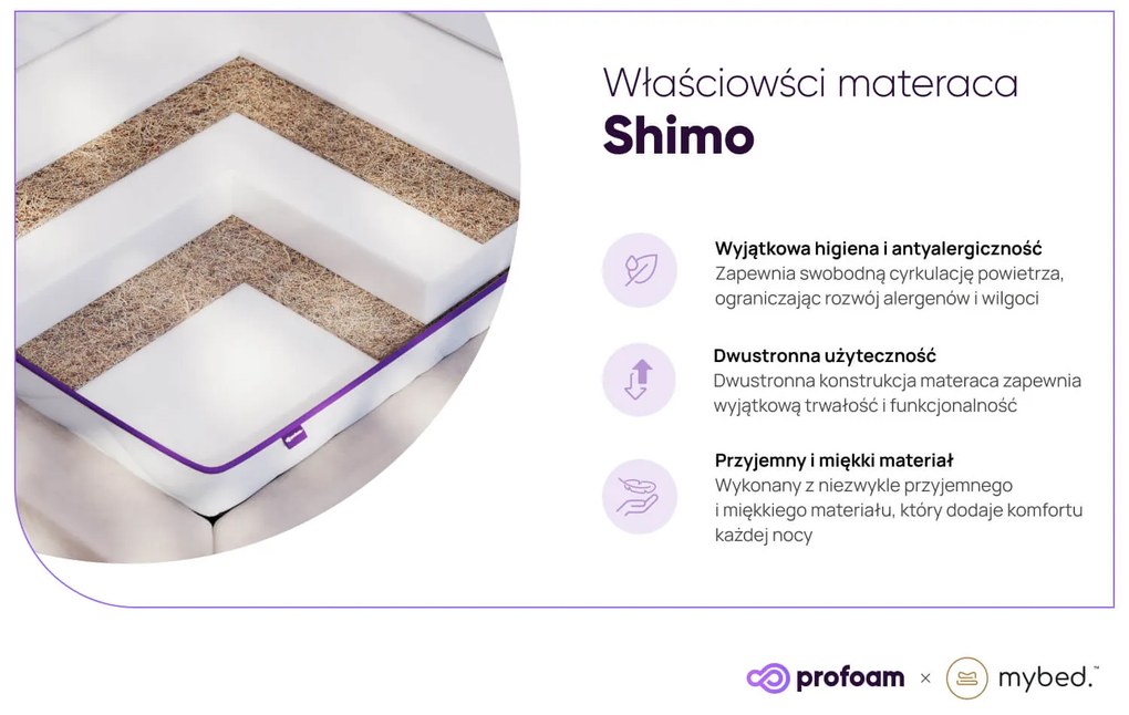 Materac Shimo (90cm x 200cm)