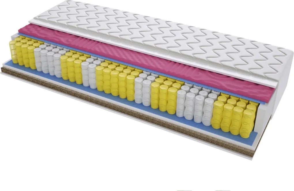 Materac Mediolan Molet Trawa - Rozmiar: 75x165 cm, Wysokość: 24 cm