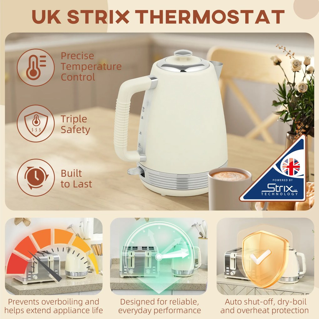 HOMCOM Zestaw czajnika i tostera, 1,7 l, 2200W, termostat Strix, filtr, toster na 4 kromki, 7 poziomów przyrumienienia, szuflada na okruchy