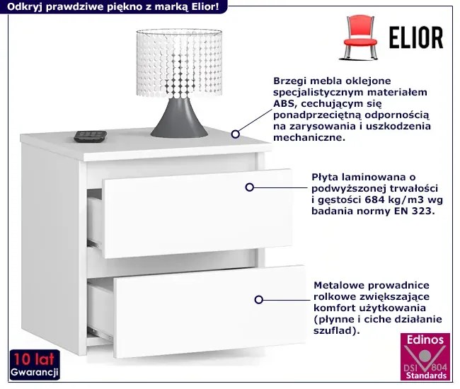 Biała Szafka Nocna Z Szufladami P1-H61