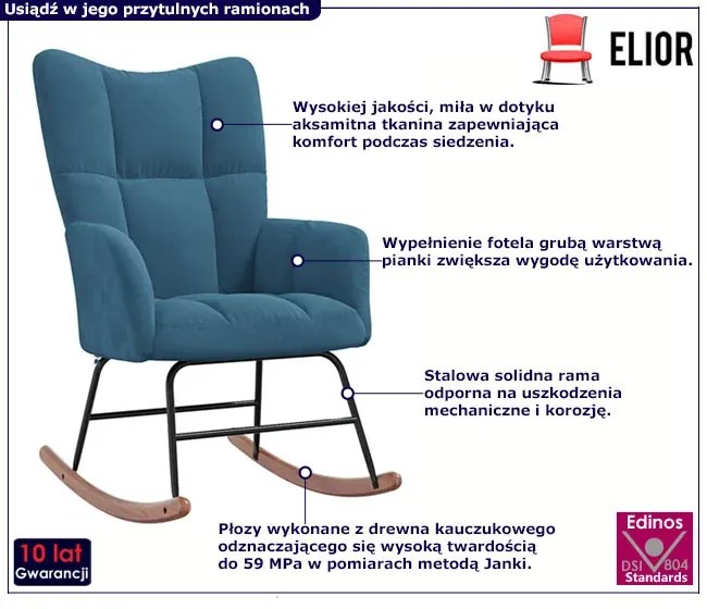 Niebieski nowoczesny fotel bujany - Enila