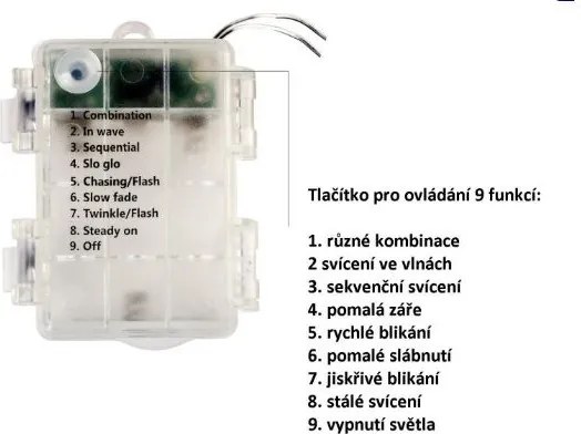 Świąteczne LED oświetlenie - 10 m, 100 LED, kolorowe