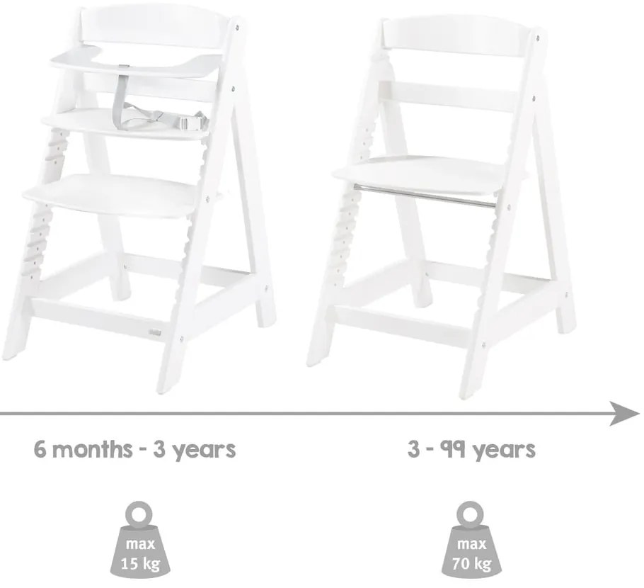 Krzesełko do karmienia Sit Up Click 'N' Flex – Roba