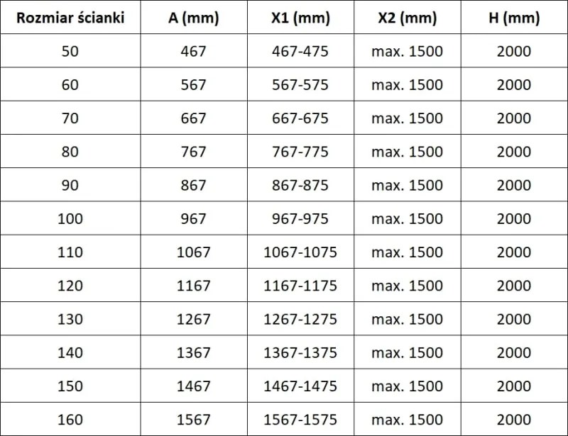 Mexen Lunar ścianka prysznicowa Walk-in lewa 130 x 200 cm, transparent 8 mm, chrom - 830-130-000-01-00-L