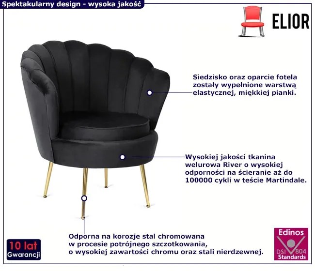 Czarny fotel muszelka w stylu glamour - Batiso