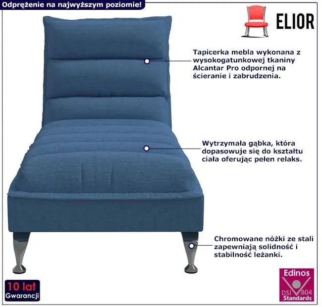 Niebieski fotel typu leżanka na nóżkach W0-R22