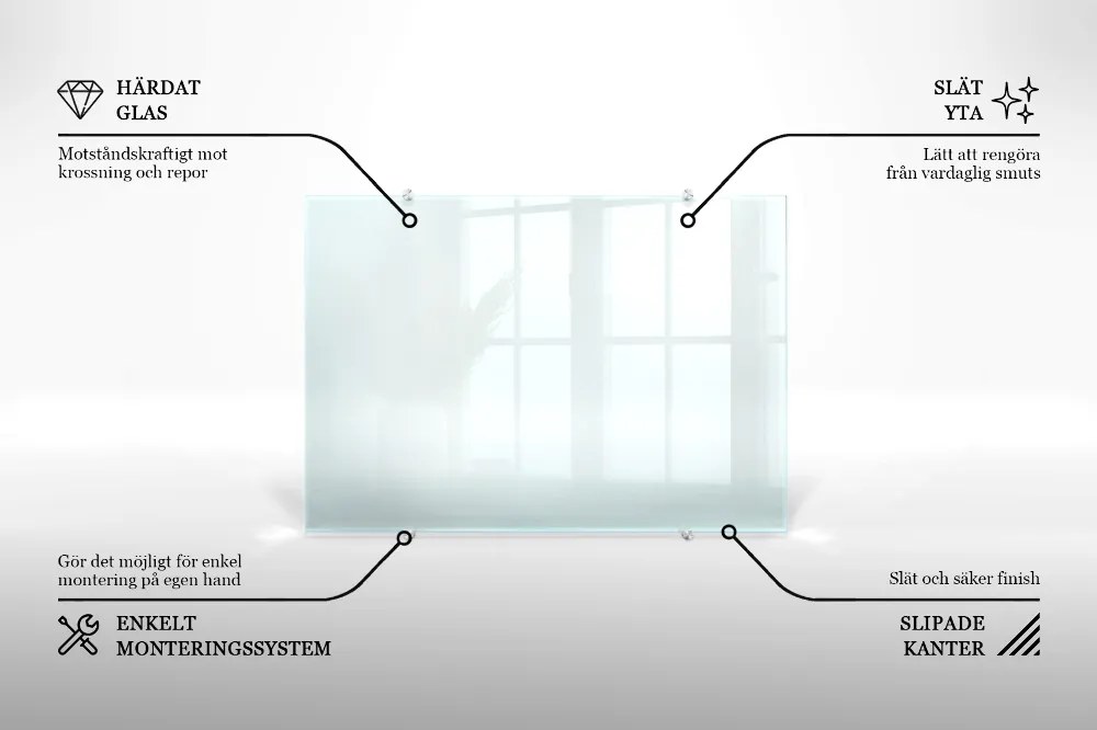 Panel kuchenny transparentny
