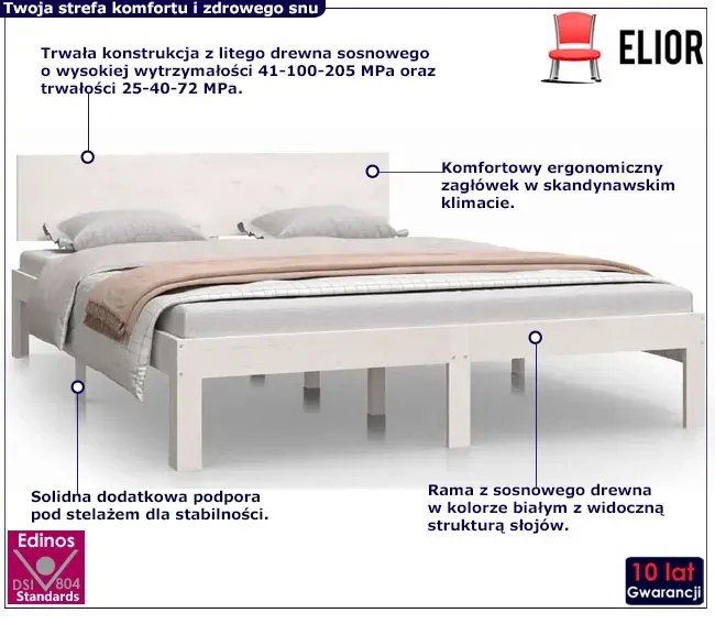 Białe drewniane łóżko małżeńskie 140x200 S7-C76