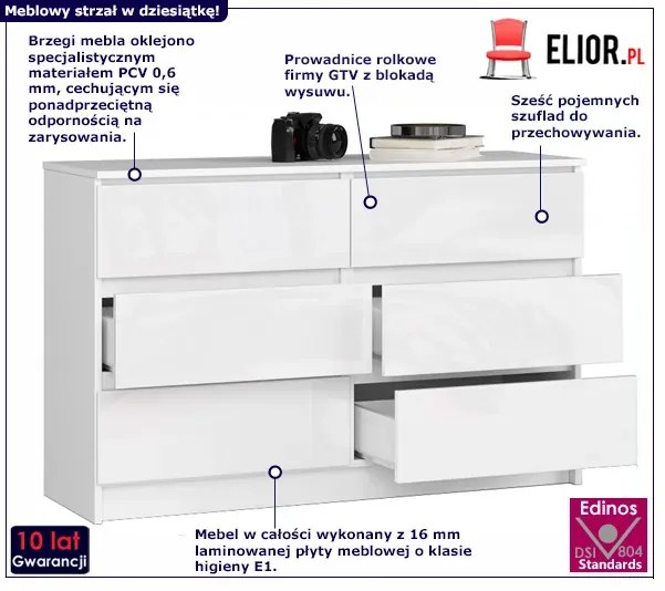 Biała komoda w połysku do salonu T4-S53