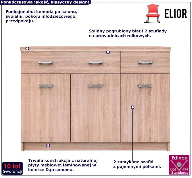 Komoda Z Szafkami I 2 Szufladami Dąb Sonoma Caso 6X