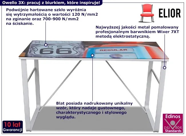 Białe biurko ze szklanym blatem Lakris